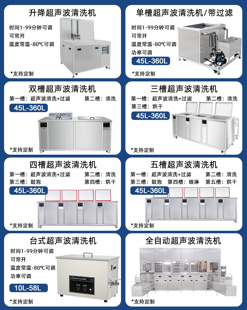 雙槽超聲波清洗機(jī)
